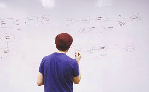 �߶���һ�W(xu��)�ڰ����ι���Ӌ(j��)����ͨ��28ƪ��